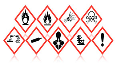 GHS化学品(含危险品)标签标志与象形符号